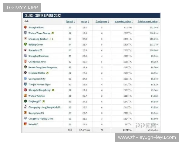 土耳其球员最多的德甲球队身价排名一览 土耳其球员最多的德甲球队身价排名一览