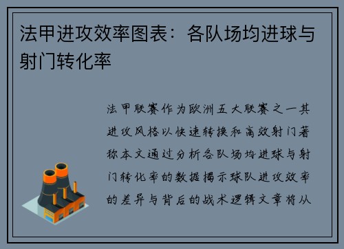 法甲进攻效率图表：各队场均进球与射门转化率